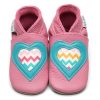 Kids Inch Blue | Love Retro Rose Pink/Turquoise